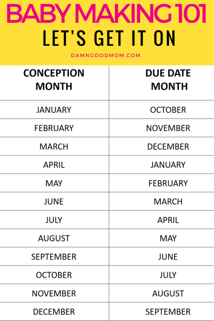 due date calculator conception