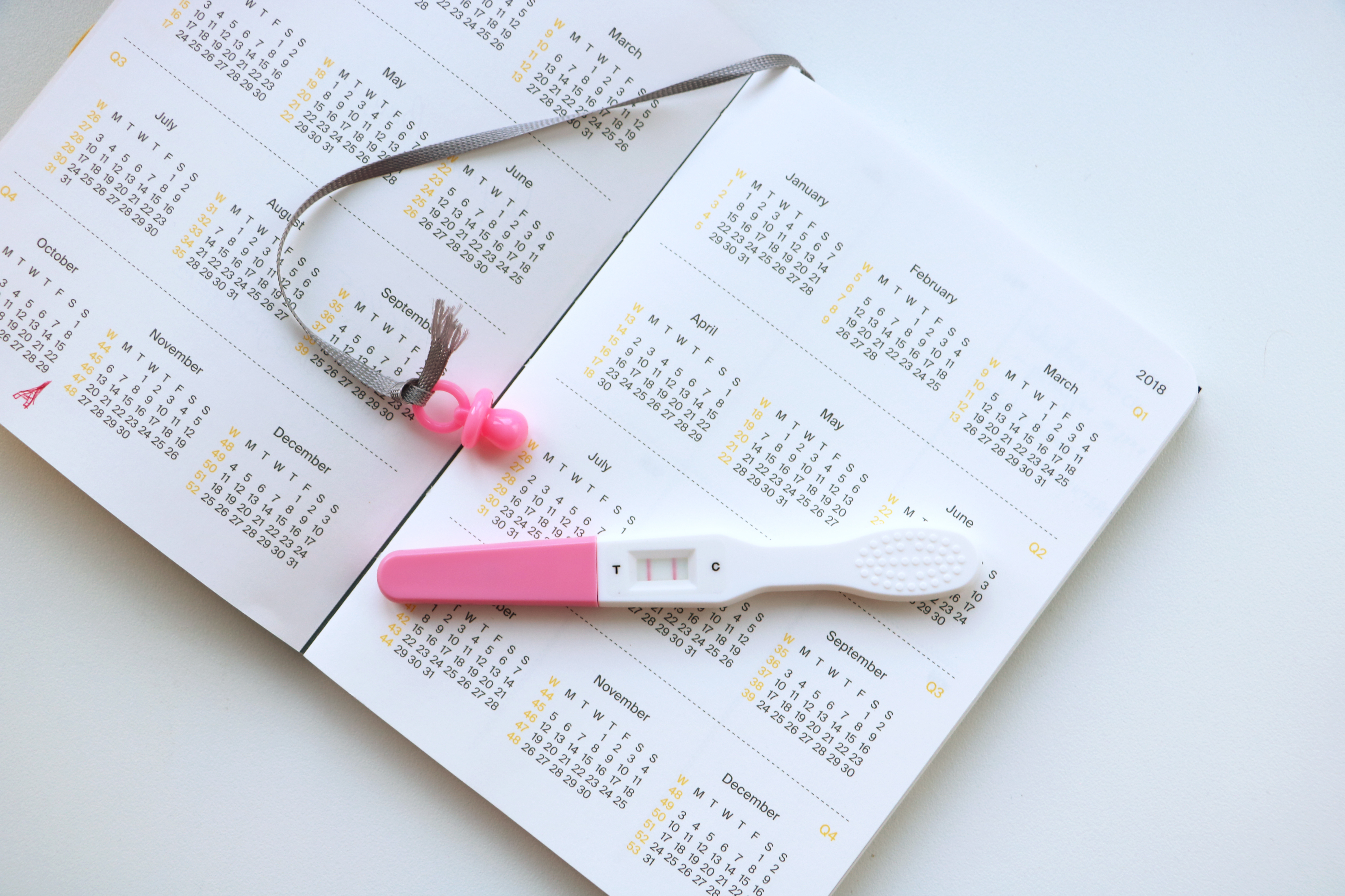 15 Pregnancy Due Date Calculators